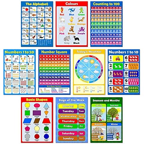 PRESCHOOL EDUCATIONAL GLOSSY POSTERS for Kids, Toddler, Nursery, Kindergarten, Early Learning, Classroom Wall Chart Childrens Set Pack - Day care, Home school - Alphabet, Counting, Numbers Cover