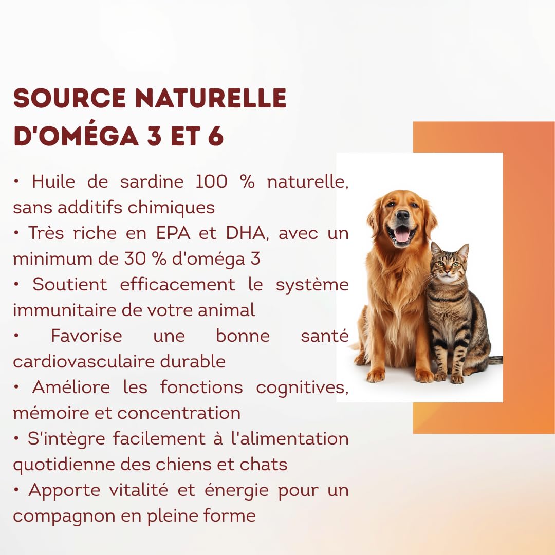 2L Huile de Sardine 100% Naturelle pour Chiens, Chats et Chevaux, Très Riche en Oméga 3-6-9 et Vitamines E | Fabriqué en UE