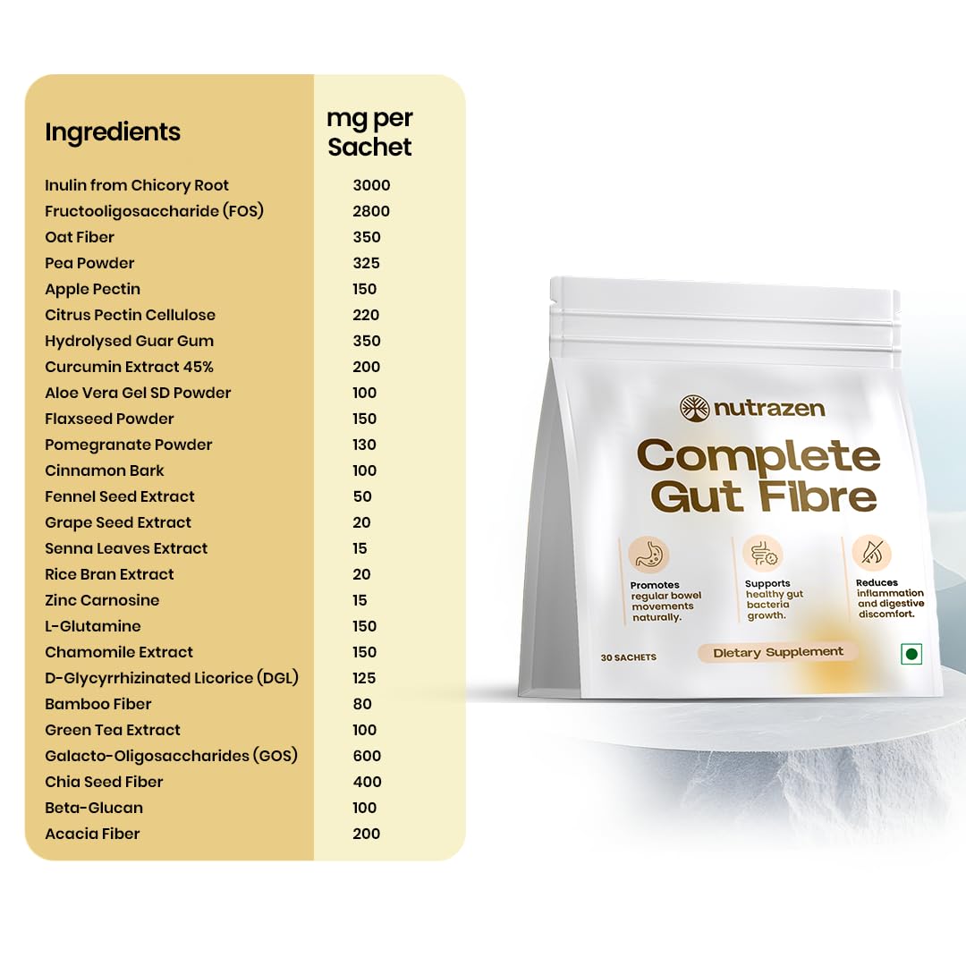 Nutrazen Complete Gut Fiber, 8.78g Fibre, WeightManagement & Debloat — Amazon image 6