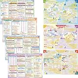 お風呂の学校 セット価格 カンタン日常英会話／中学３年間の英文法 お風呂ポスター２種類セット 日本製 英語 学習 知育 B3サイズ 防水