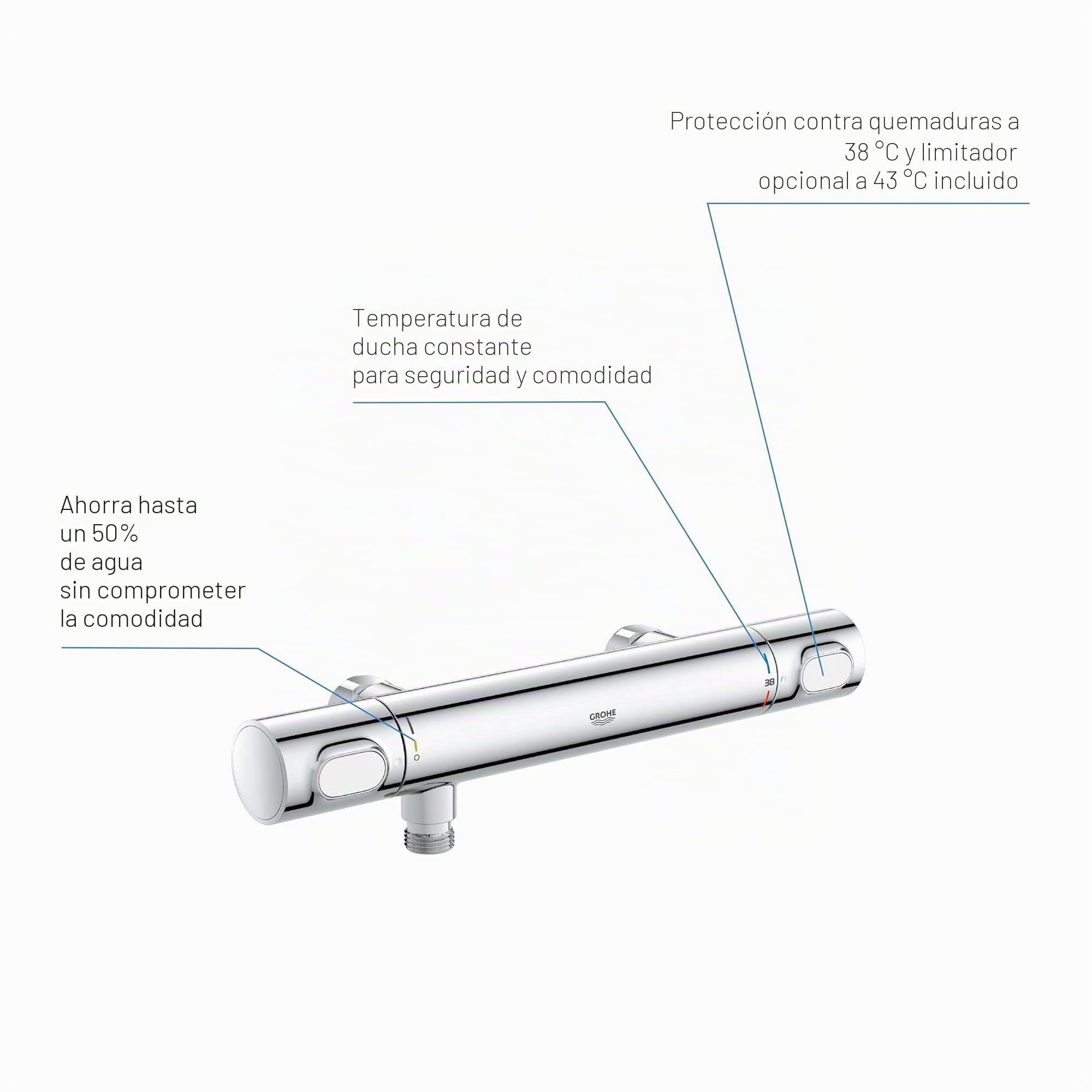 GROHE Precision Flow, Termostato ducha, tecnología Water Saving y botón de control ecológico, instalación con QuickSpanner incluída, cromado, 34799000