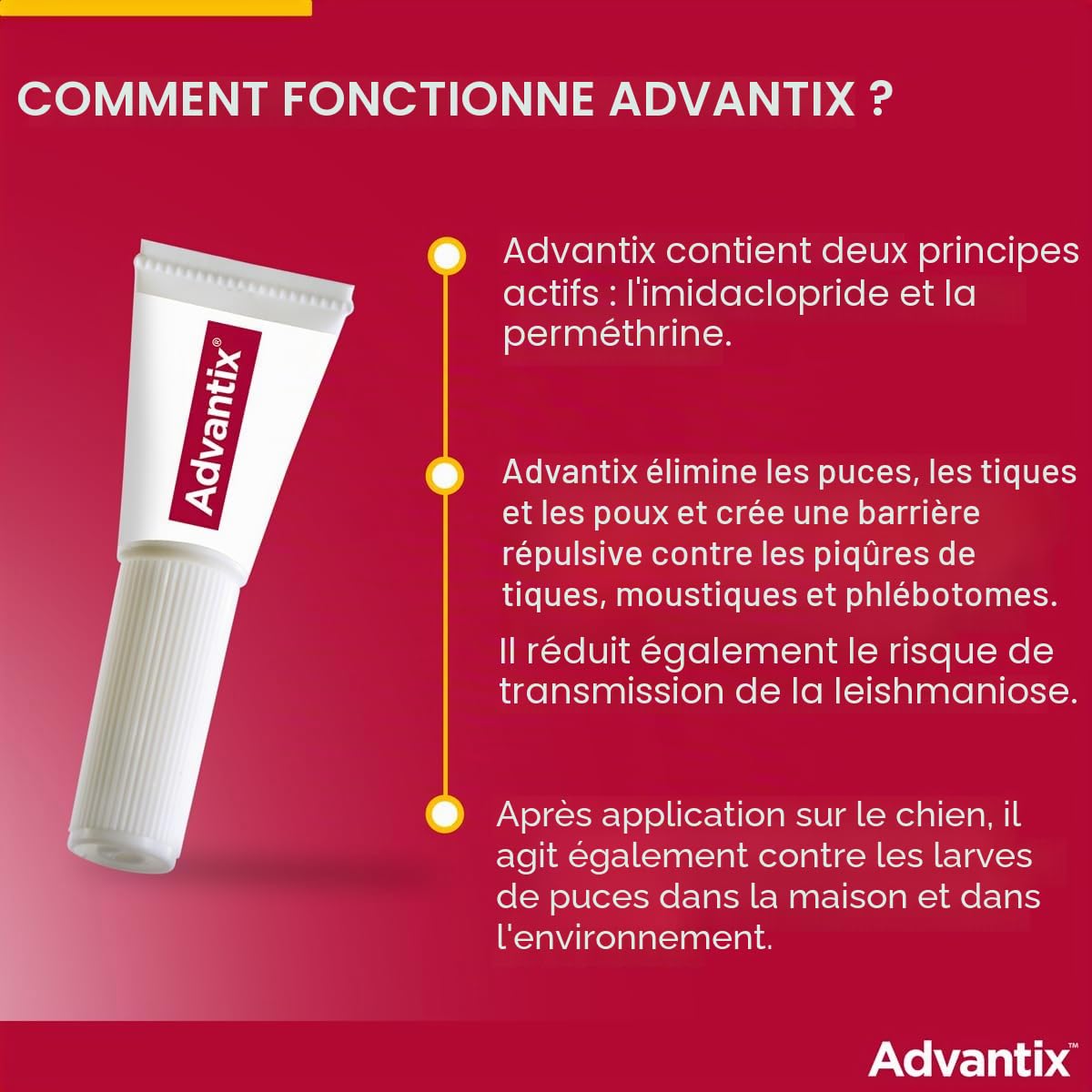 Bayer advantix x chiens 4-10 kg - 4 pipettes