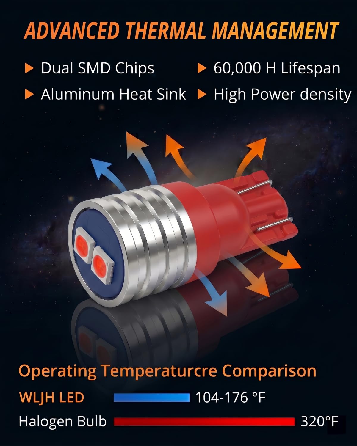 Amazon.com: WLJH Red T10 194 Led Dash Light Bulbs Instrument
