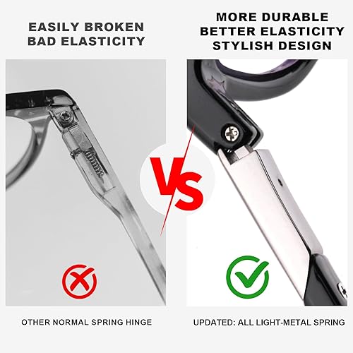 Miniatura 2 de Missfive Paquete de 2 lentes de lectura progresivos multienfoque con bisagra de resorte de metal flexible de alta calidad, marco TR90 ligero,