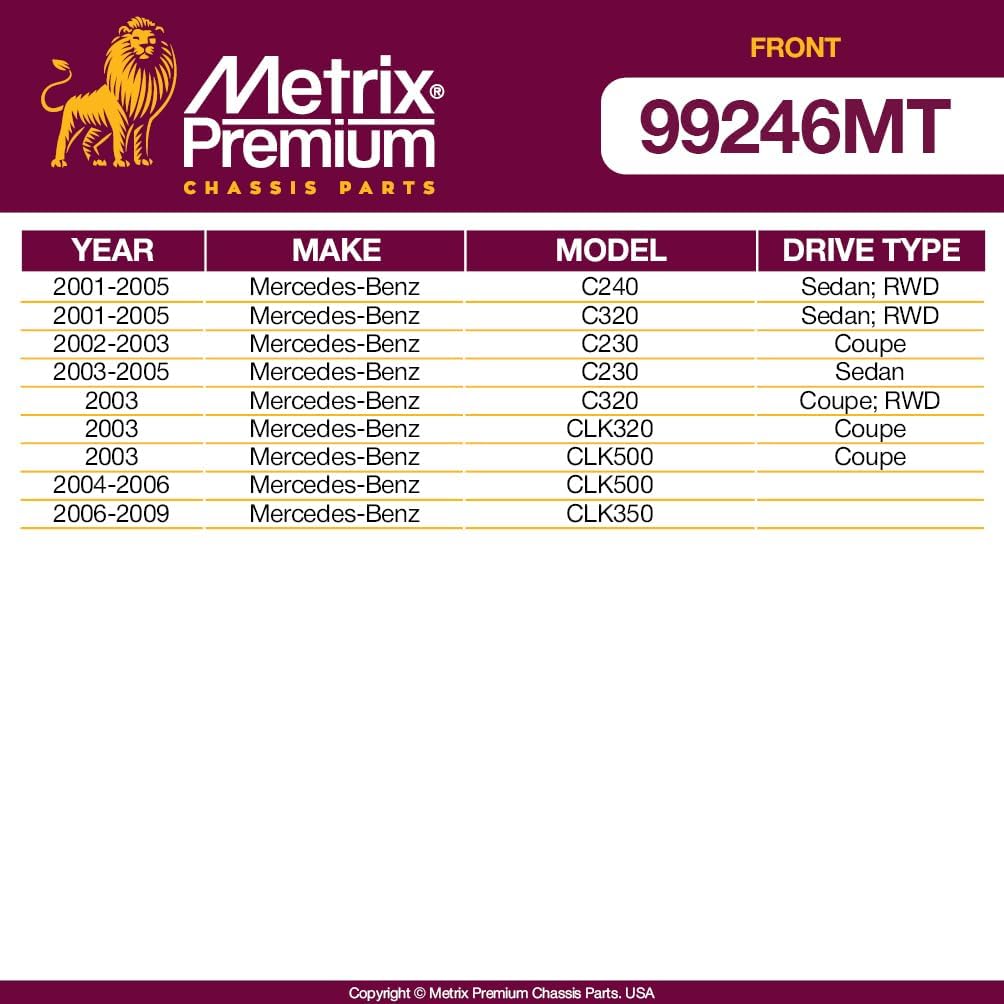 Metrix Premium Chassis Parts - 2 PC Front Stabilizer Bar Bushing Kit Fits 01-05 Mercedes-Benz C240 RWD, 01-05 C320 RWD, 03 C320 RWD, 02-03 C230, 03-05 C230, Replacement K201562, Made in Europe