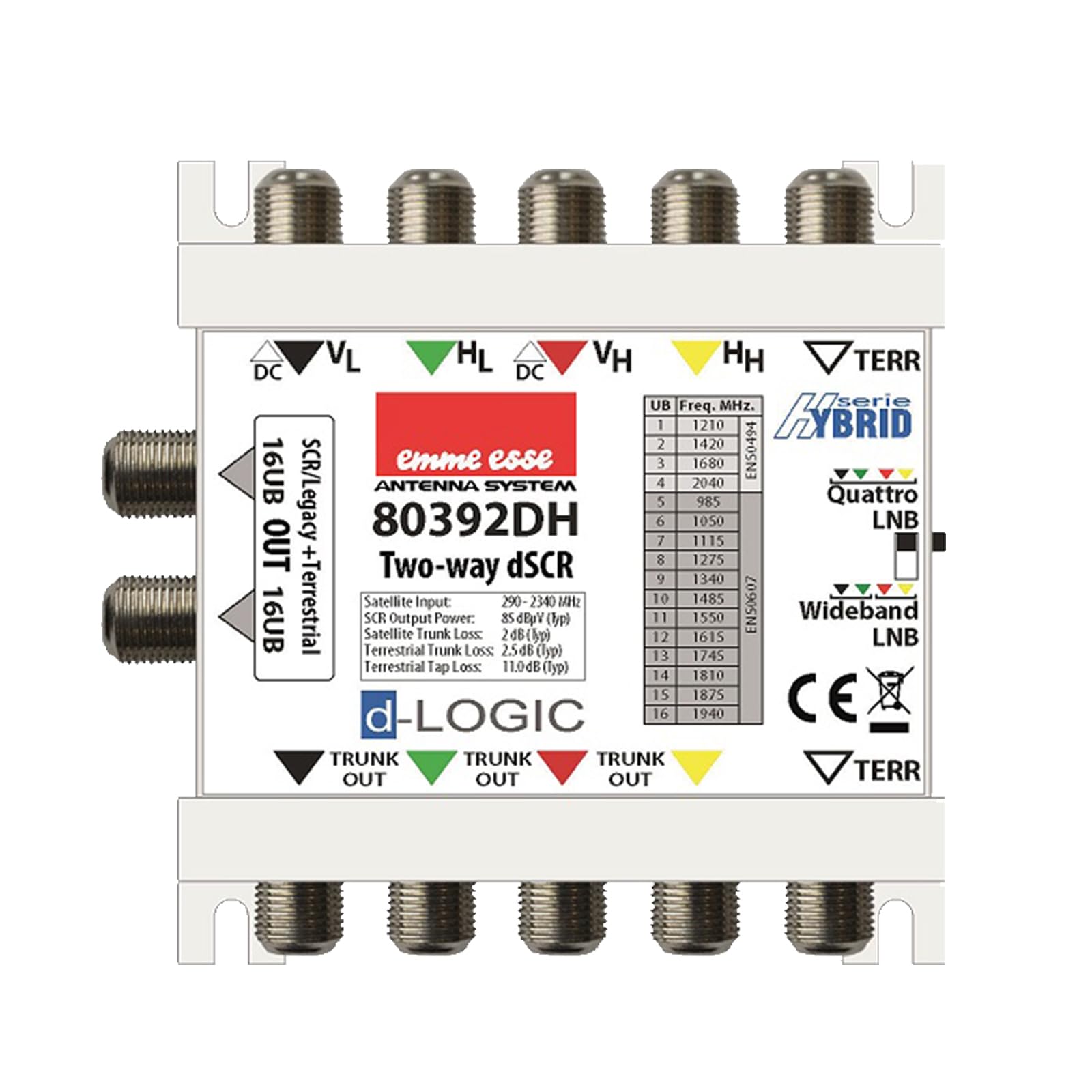 Emme Esse 80392DH Multiswitch dCSS SCR/Legacy, 5x5x2 Uscite, Hybrid d-Logic, Compatibile Wideband