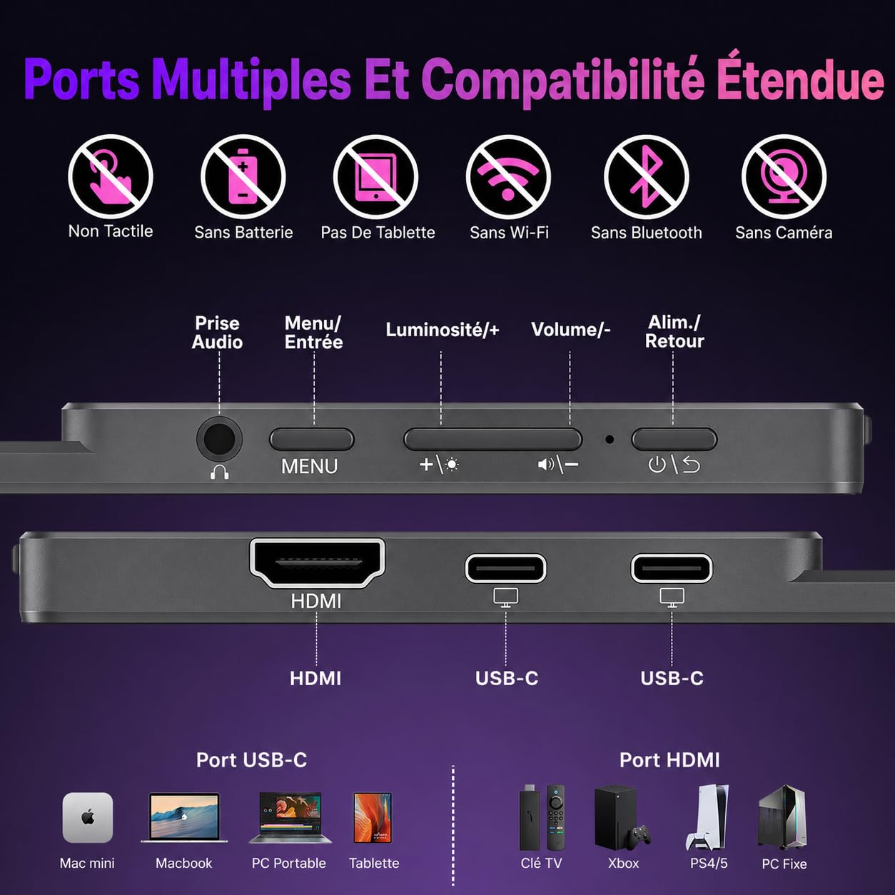 cocopar Ecran Portable 15,6 Pouces 4K QHD 145% sRGB avec Haut-Parleur HDMI USB-C Moniteur Portable Monitor pour Ordinateur Portable MacBook Surface PC Xbox PS5, VESA (Reconditionné)