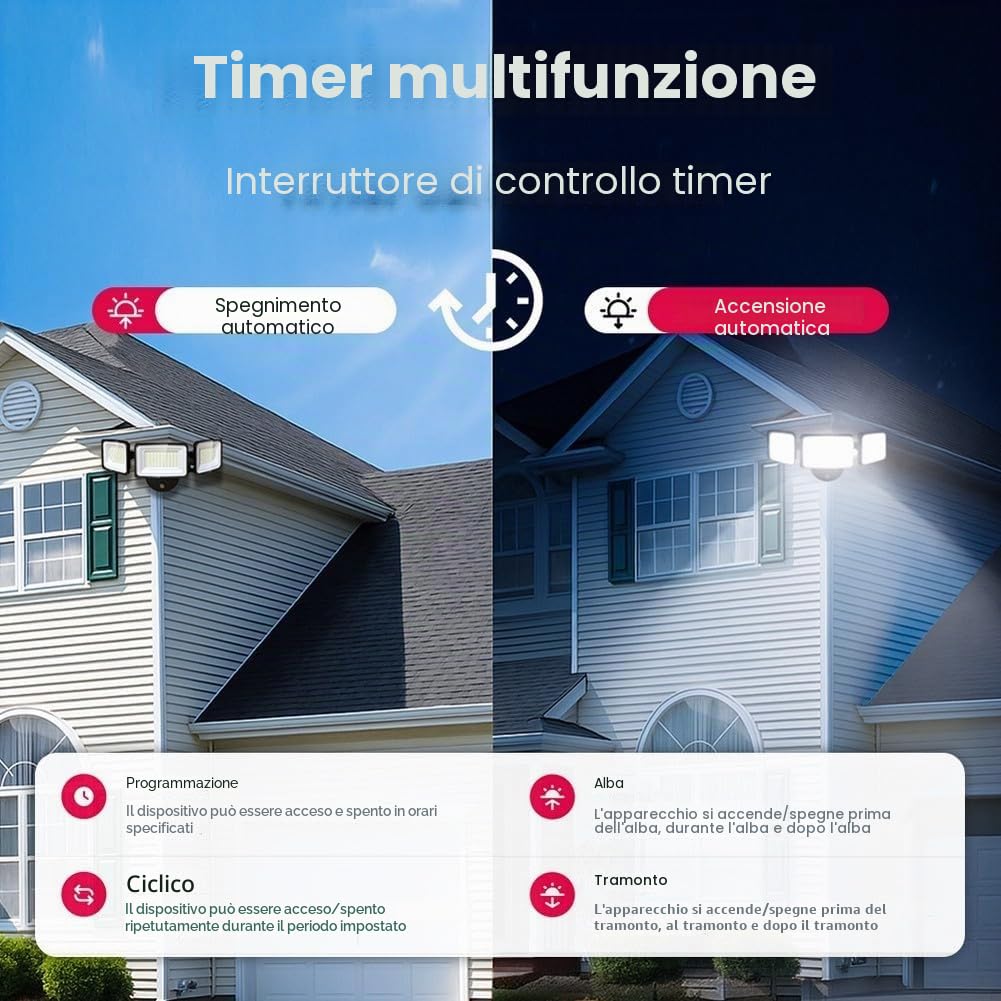 Termostato digitale Regolatore di temperatura su guida DIN, display con sensore sonda telecomando WiFi, sensore di umidità integrato manuale automatico