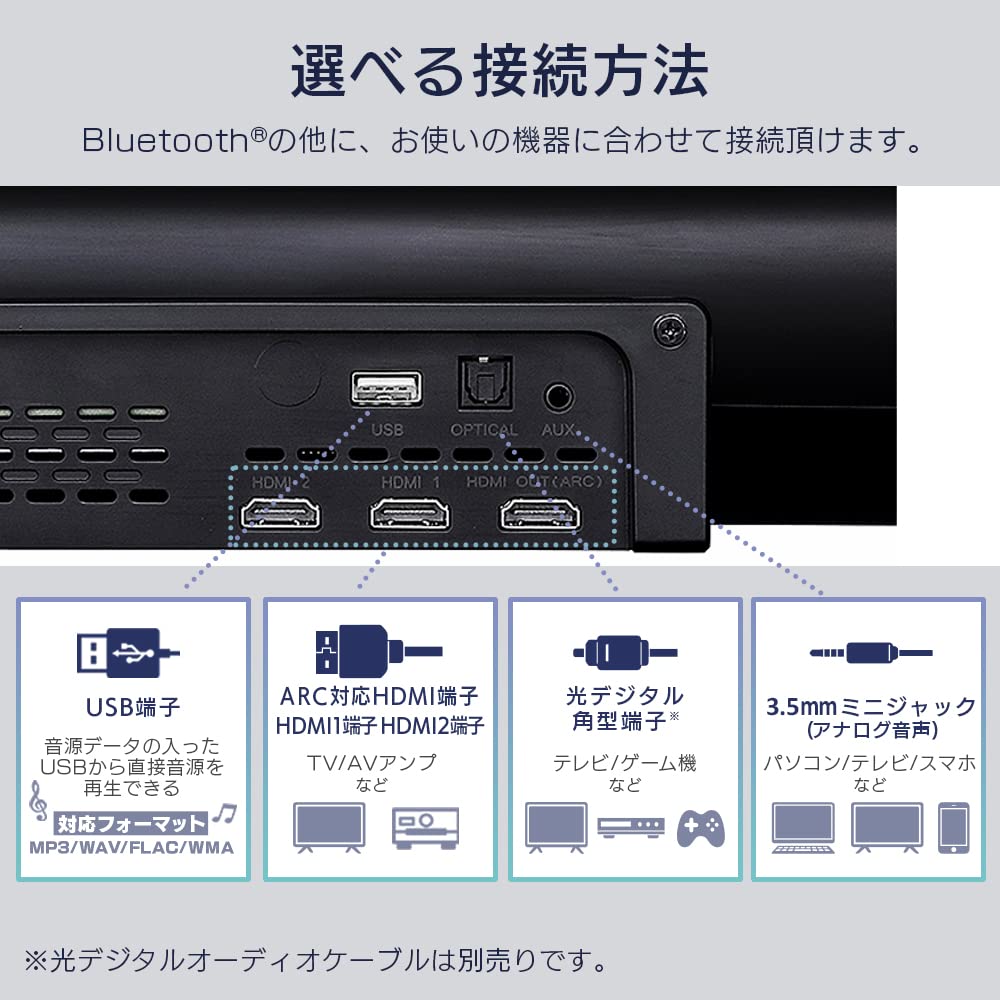 Amazon.co.jp: アイリスオーヤマ サウンドスピーカー IHT-S301