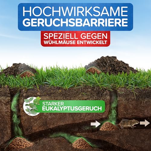 Patronus Wühlmaus Power Granulat 300 g – Effektive Wühlmausabwehr