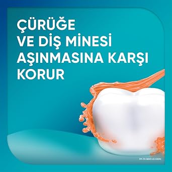 Sensodyne Promine Aktif Diş Minesi Kalkanı Beyazlatıcı 75 ml
