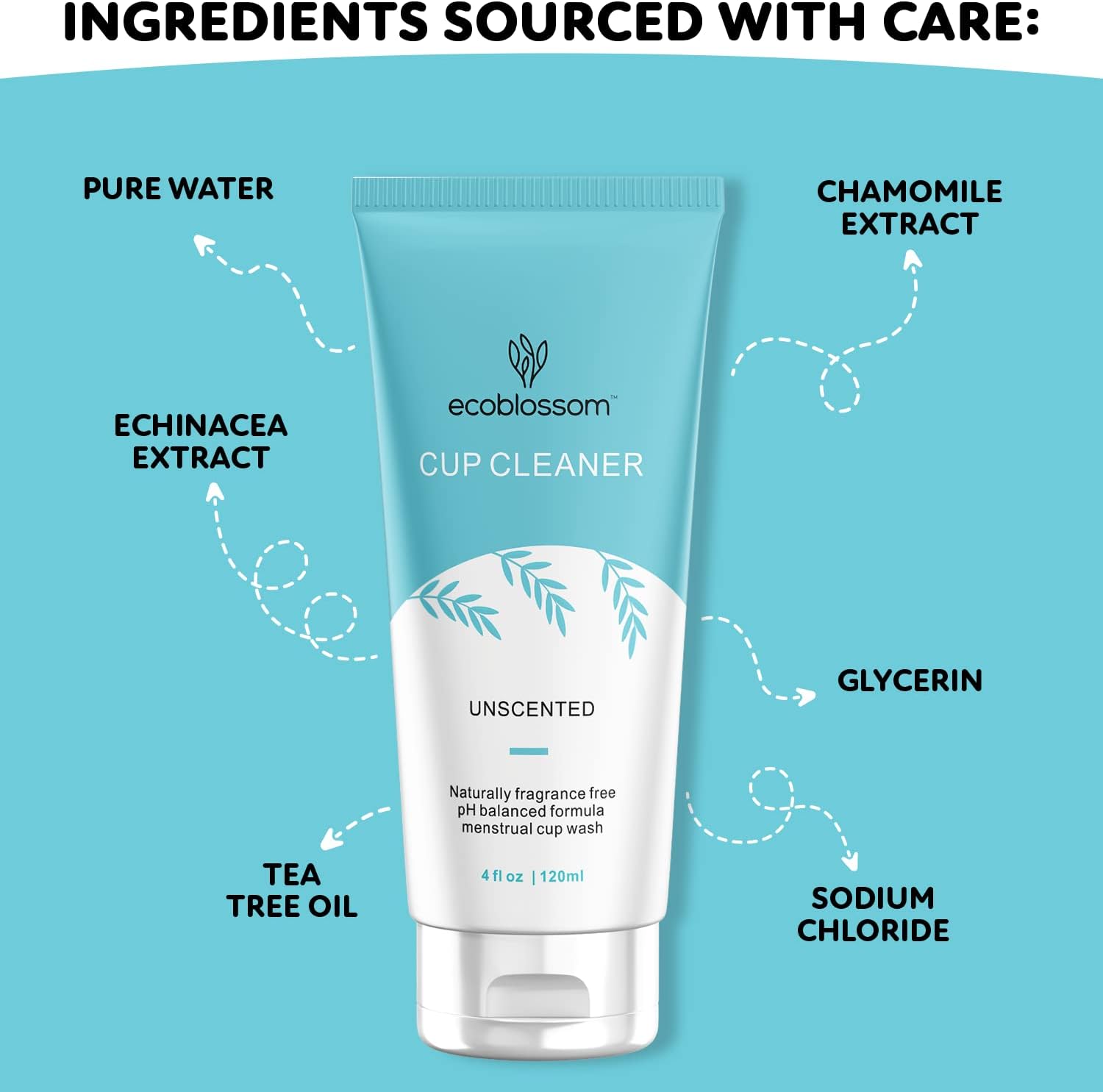 EcoBlossom Menstrual Cup Cleaner - Unscented Foaming Wash for Silicone Period discs - Wipes Clean, Organic Ingredients, Natural, pH-Balanced - 4oz