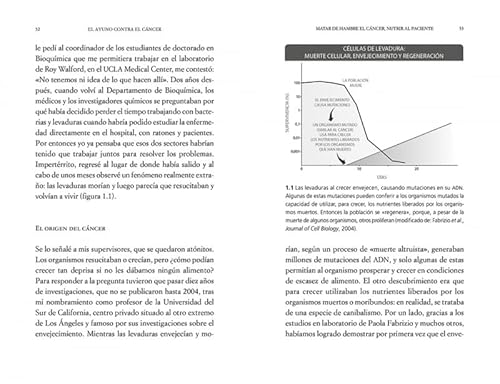 El Ayuno Contra El Cáncer. Una Guía Revolucionaria Para Prevenir, Tratar Y Curar Los Tumores / Fasti