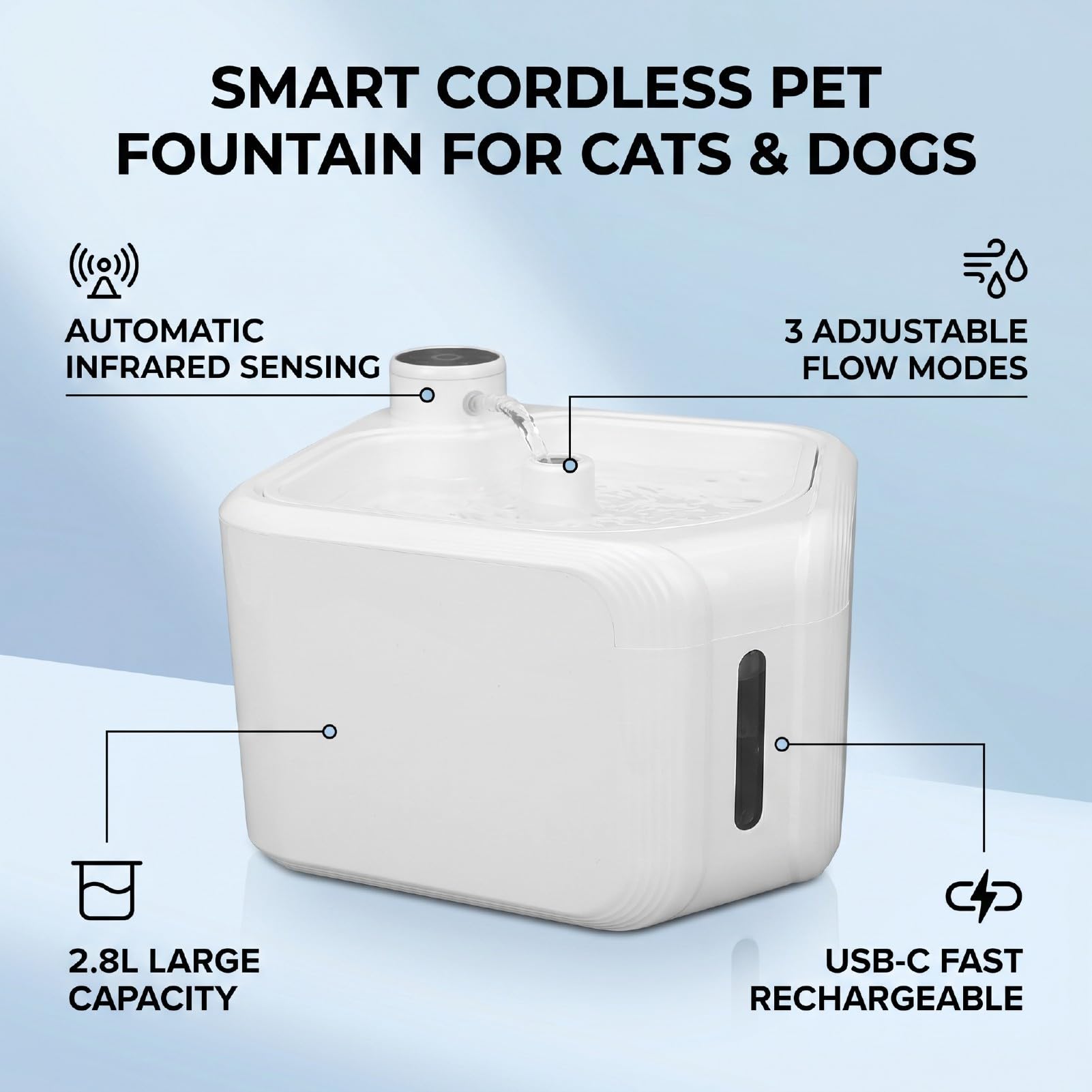 Distributore D'acqua per Animali Domestici Senza Fili con Fontana per Gatti con Sensore a Infrarossi, con Serbatoio da 2,8 Litri, 3 modalità di Flusso, Filtro per Cani e Gatti