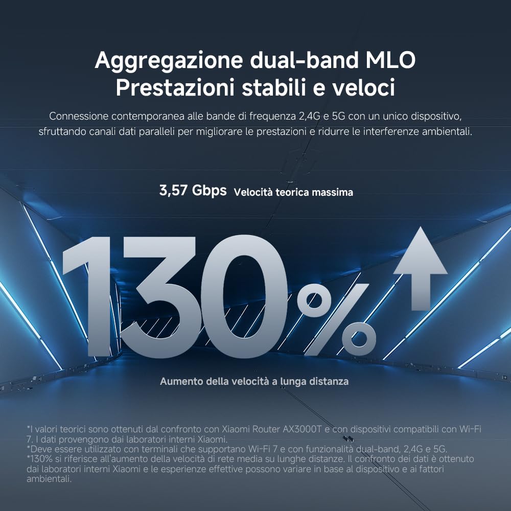 Router WiFi7 BE3600 - Porta 2.5G, Sistema Mesh, Tecnologia WiFi7 per Connessioni Futuro-Proof