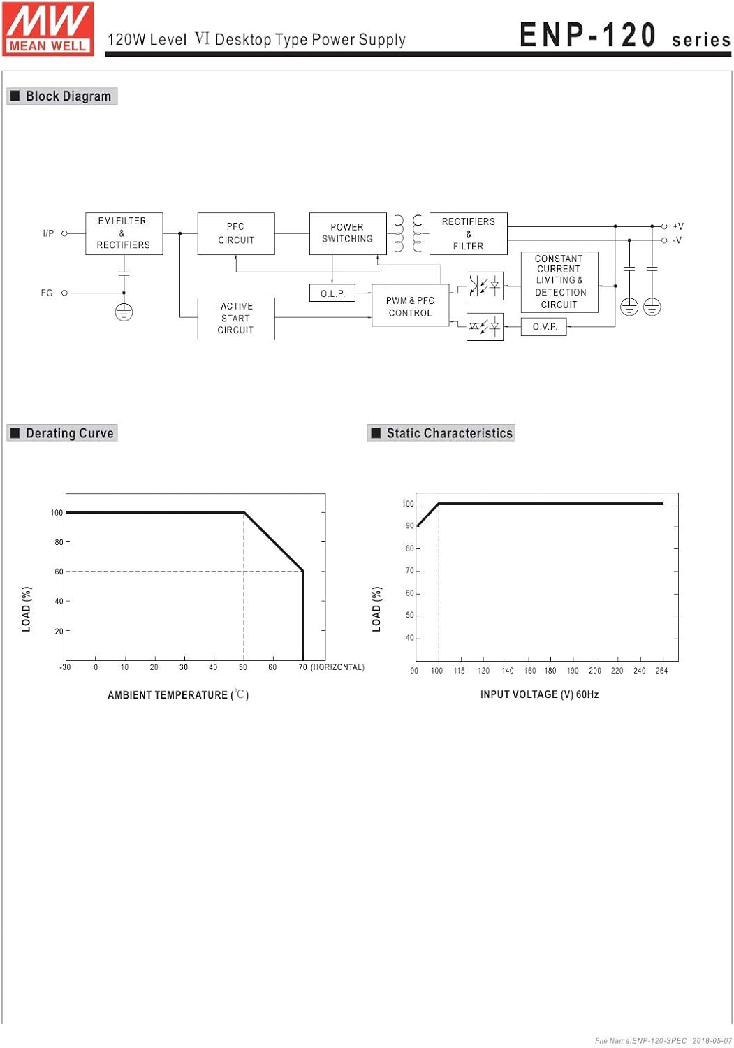 MEAN WELL ENP-120-12 120W Level Desktop Type Power Supply