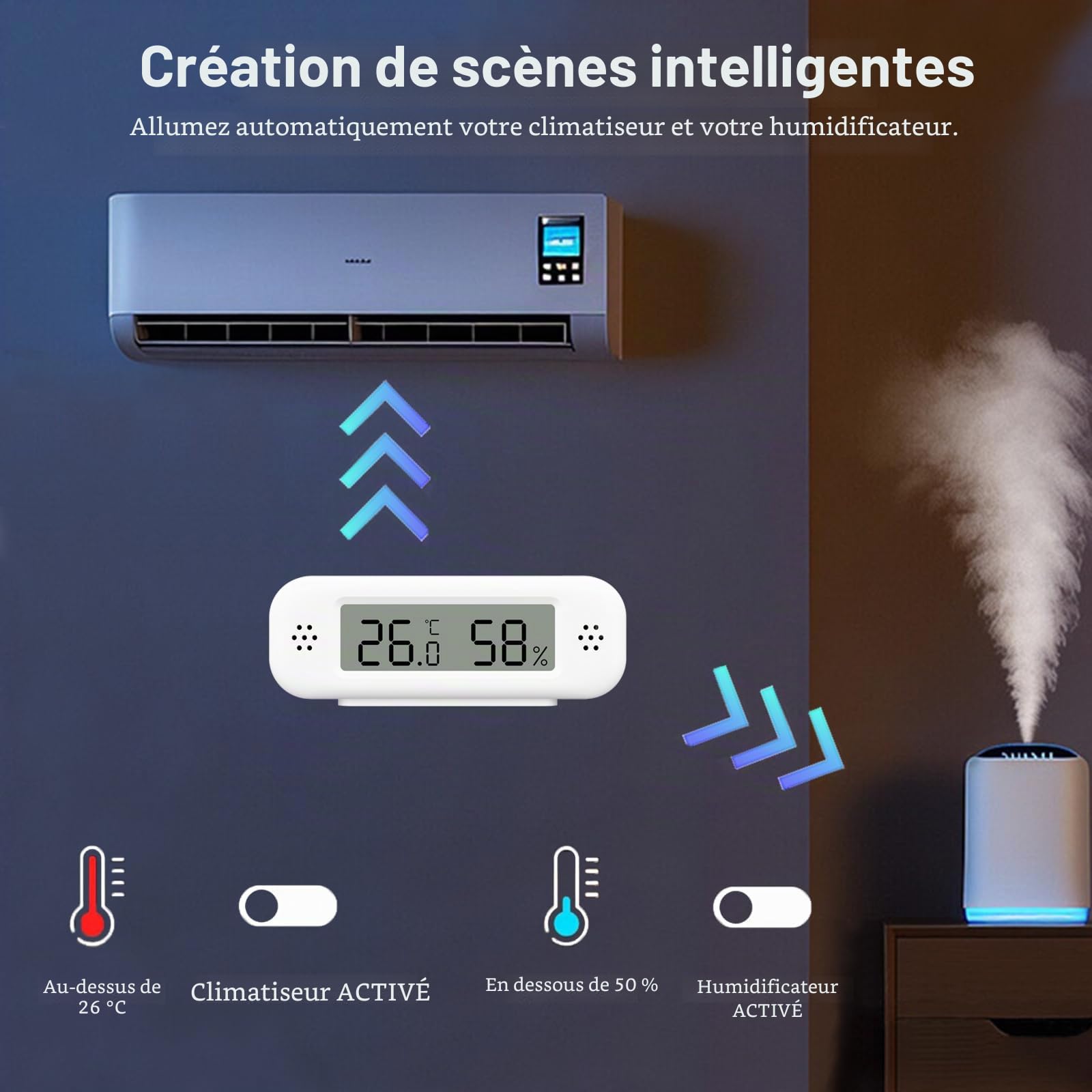 Thermomètre Hygromètre Numérique Smart, Capteur de Température et d’Humidité Intérieur WiFi avec Alertes App,Mètre de Température de Salle avec Stockage et Exportation de Données,Compatible Alexa.4PCS
