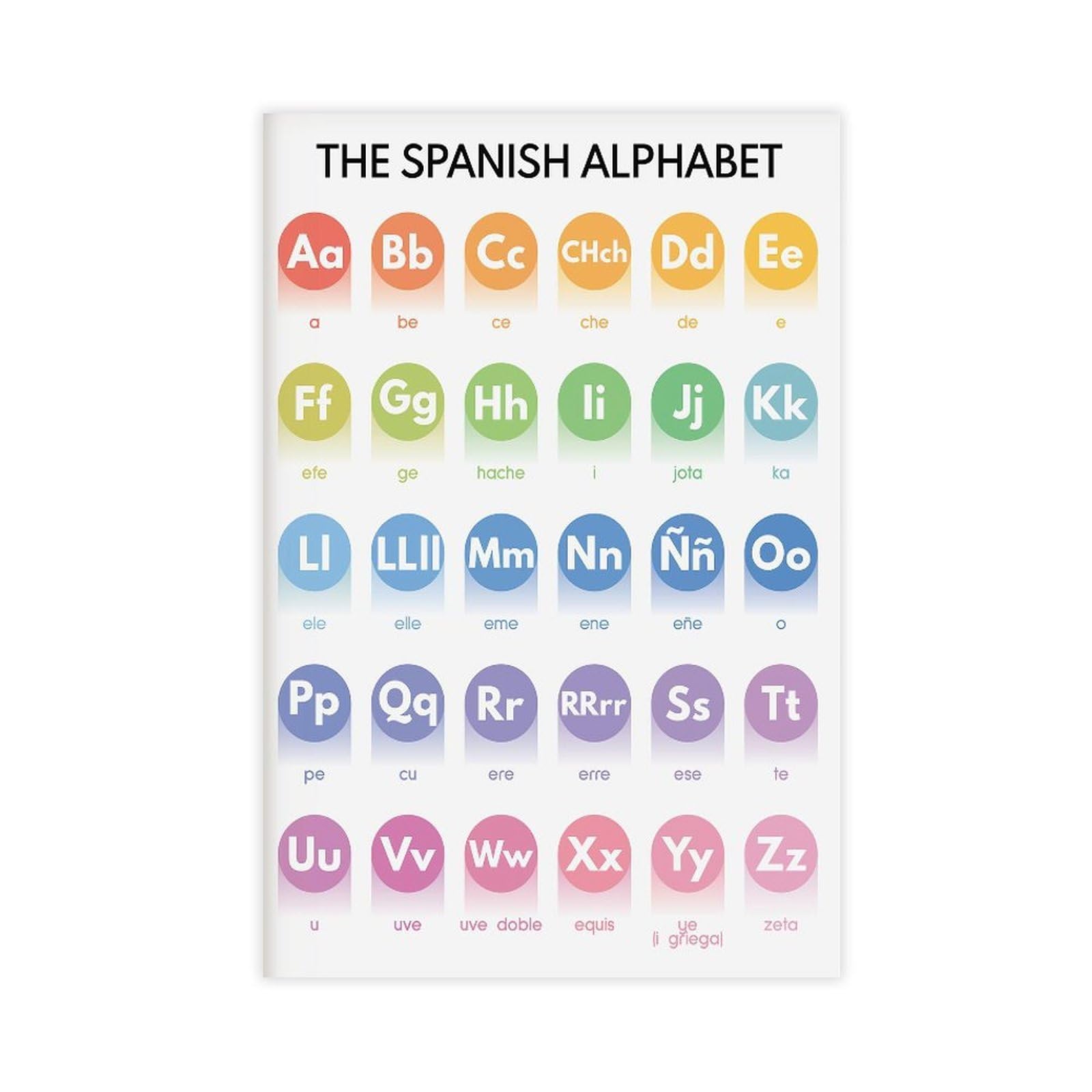 Spanisches Alphabet-Poster, spanische Buchstaben, Diagramm für Zuhause, Klassenzimmer, Bildung, Leinwand, modernes Poster, Wandkunst, Dekordrucke, Gemälde, Wohnzimmer, Schlafzimmer, Dekoration, 50 x