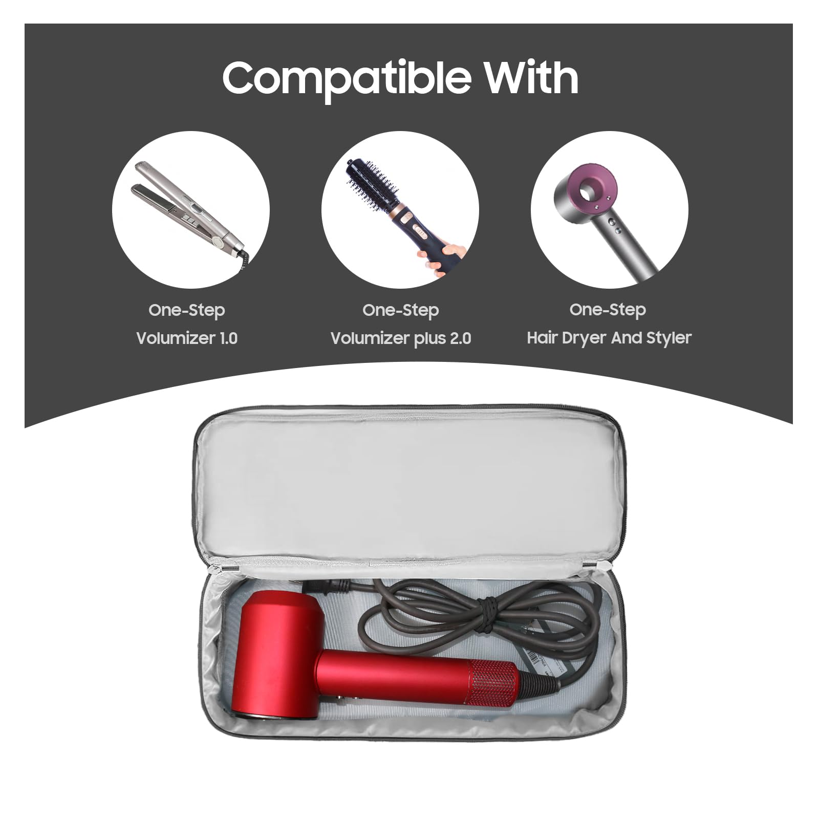 Estuche de transporte de viaje de doble capa portátil para mujer, compatible con secador de pelo Revlon de un solo paso y cepillo de aire caliente y accesorios Scandihome Series (solo bolsa),