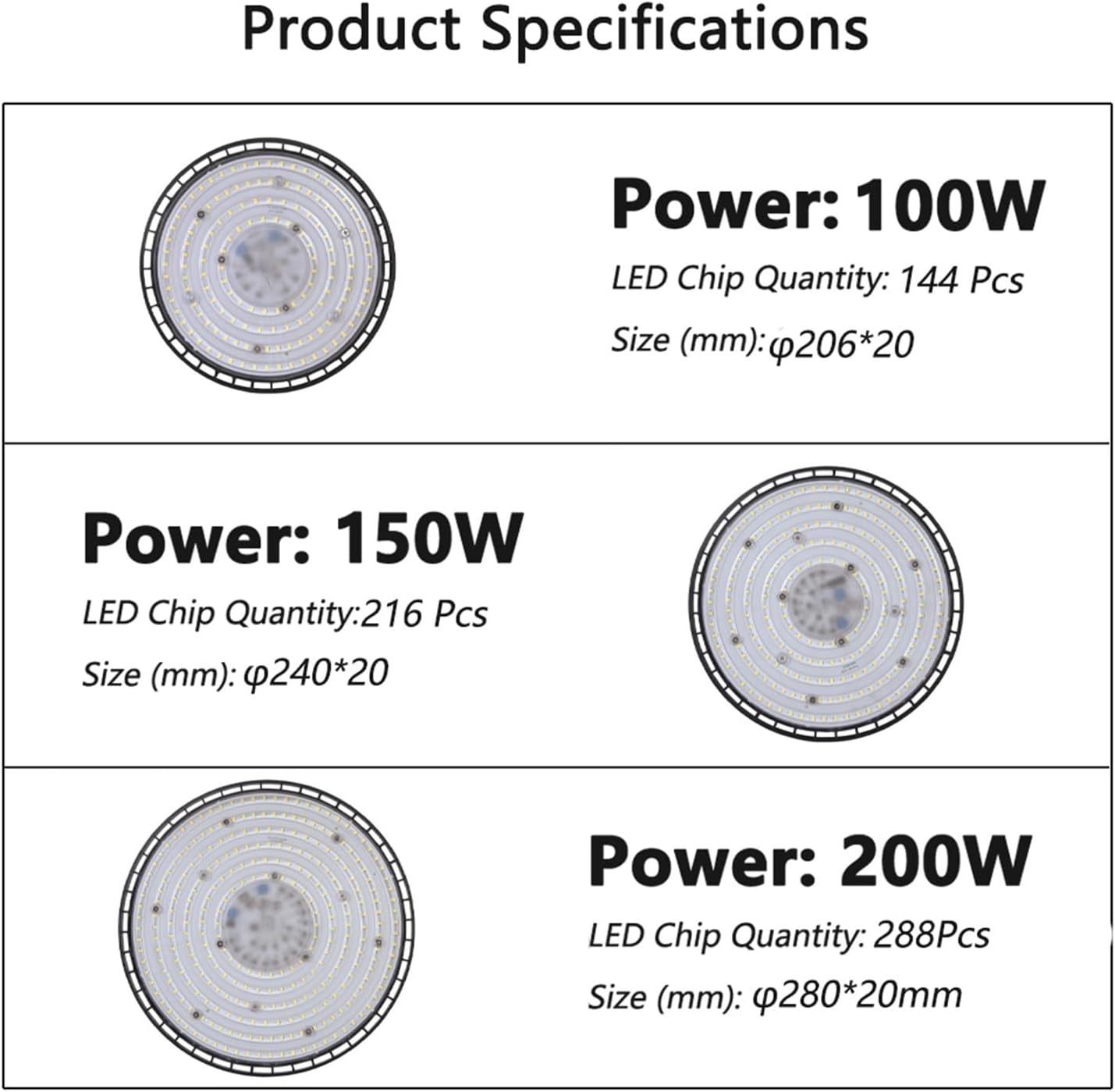 1PCS LED Ceiling Light 4000K Neutral 6500K White 100W 150W 200W AC165-265V 220V(Neutral Light 4000K,150W EU Plug)