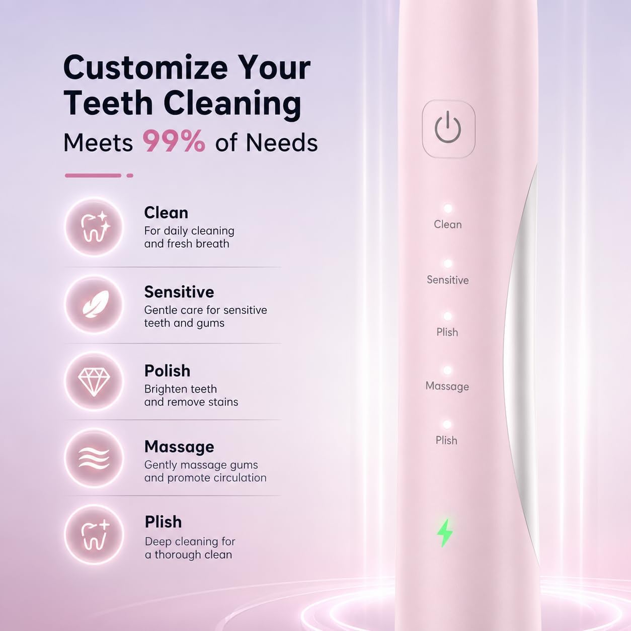 Electric Toothbrush for Adults & Kids, 5 Modes with 2-Min Smart Timer, IPX7 Waterproof, 2H Fast Charge Lasts 45 Days, 8 Replacement Brush Heads for Family Oral Care Home & Travel,Pink