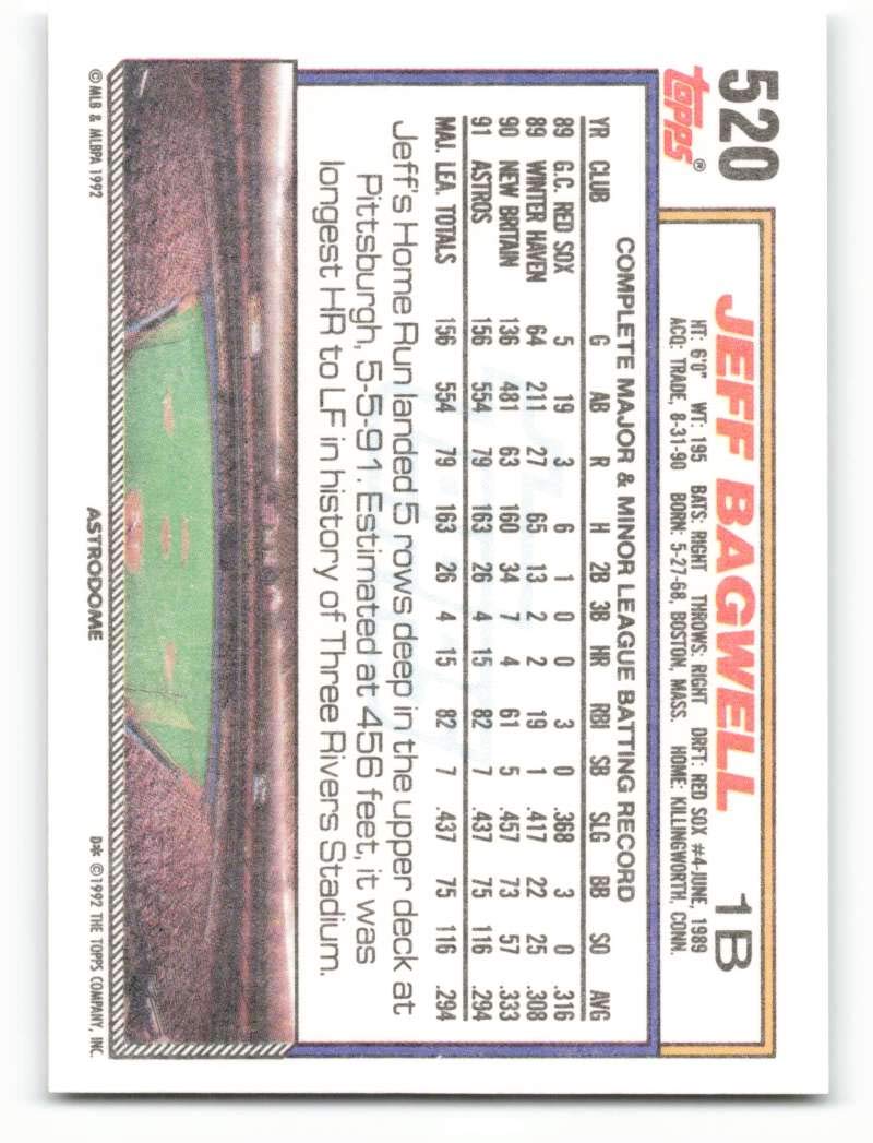 Amazon.com: 1992 Topps Baseball #520 Jeff Bagwell Houston Astros