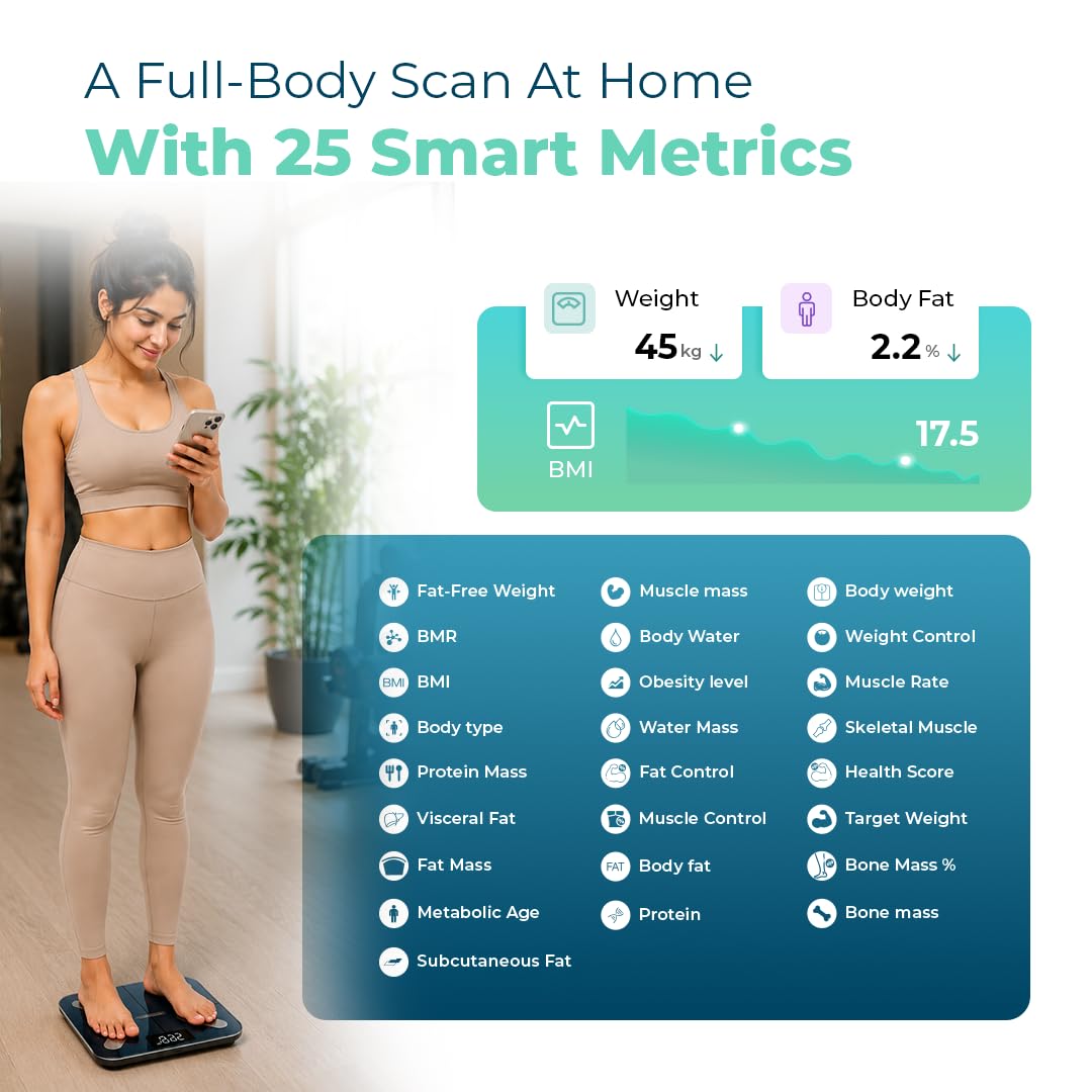 HealthSense Smart Weight Machine for Body Weight | BMI Weighing Scale & Bluetooth Fat Analyser for Home with 25 Body Parameters | Mobile App, LED Display, 100+ User Profiles, 1 Year Warranty | BS 181 1