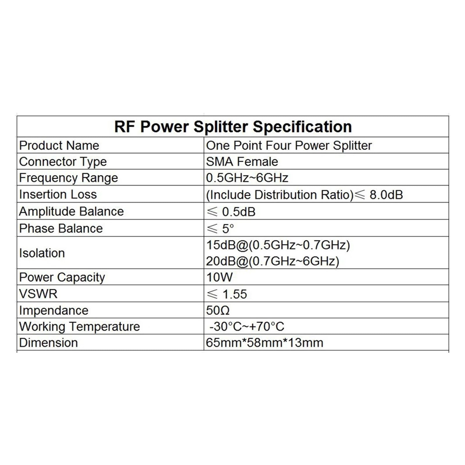 EVPZPLKMGT SMA Microstrip Power Splitter, One Point Four, 0.5GHZ-6GHz SMA RF Combiner, 10W RF Power Splitter