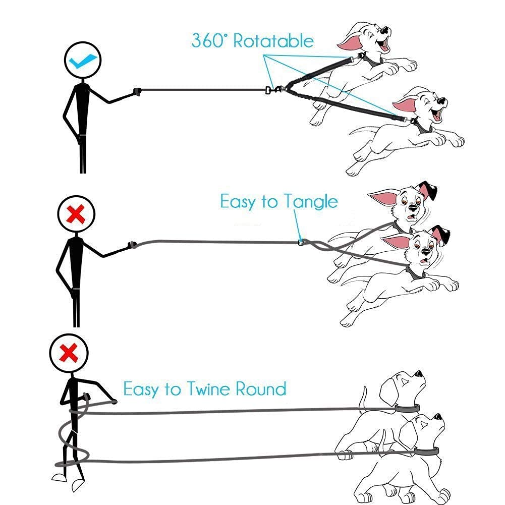 Double laisse pour chien, pas de nœuds, rotation à 360 °, 2 répartiteurs de laisse pour chien, très résistant, élastique, pour promener les chiots de petite, moyenne et grande taille (rouge)