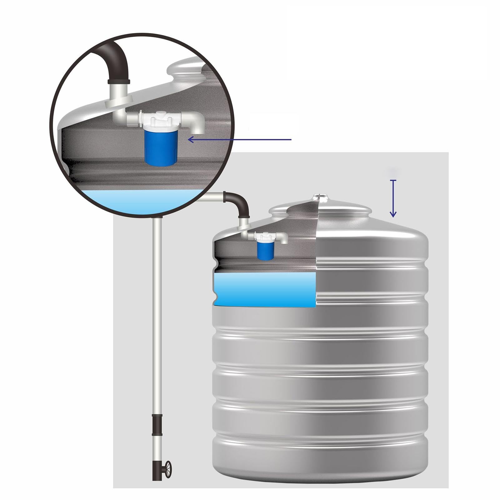 Watertankvlotter - automatische waterniveauregeling | Herbruikbare automatische waterniveauregelaar voor watertank, zwembaden, industriële reservoirs, watertorens