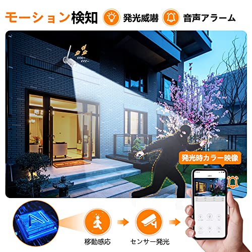 Amazon.co.jp: BNT: 防犯カメラセット
