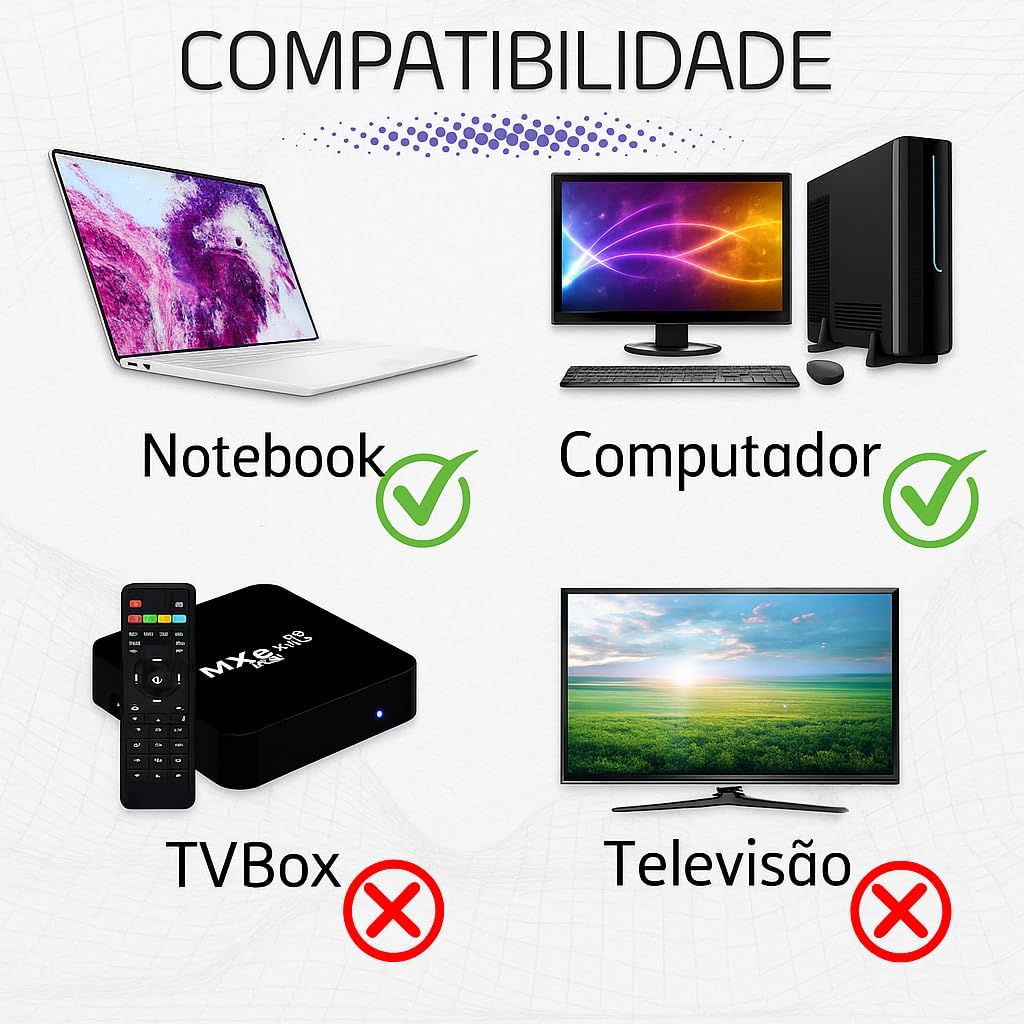 Adaptador Placa Wi-Fi USB 3.0 Dual Band: Review Após 7 Dias de Uso