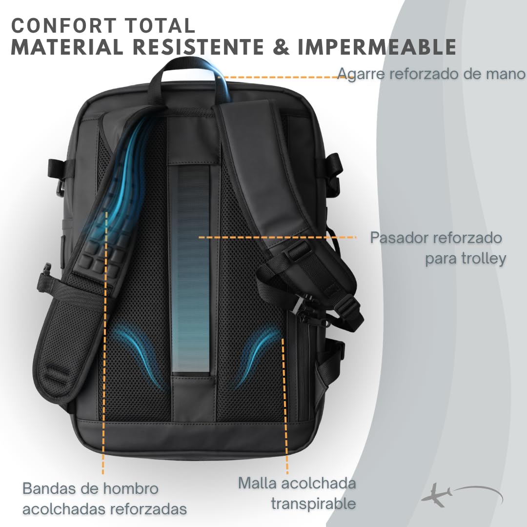 Mochila al Vacio – Mochilas de Viaje para Avion con Apertura Tipo Maleta, Compresión al Vacío, Puerto USB, Candado TSA y Diseño Compatible con Cabina (Negro)