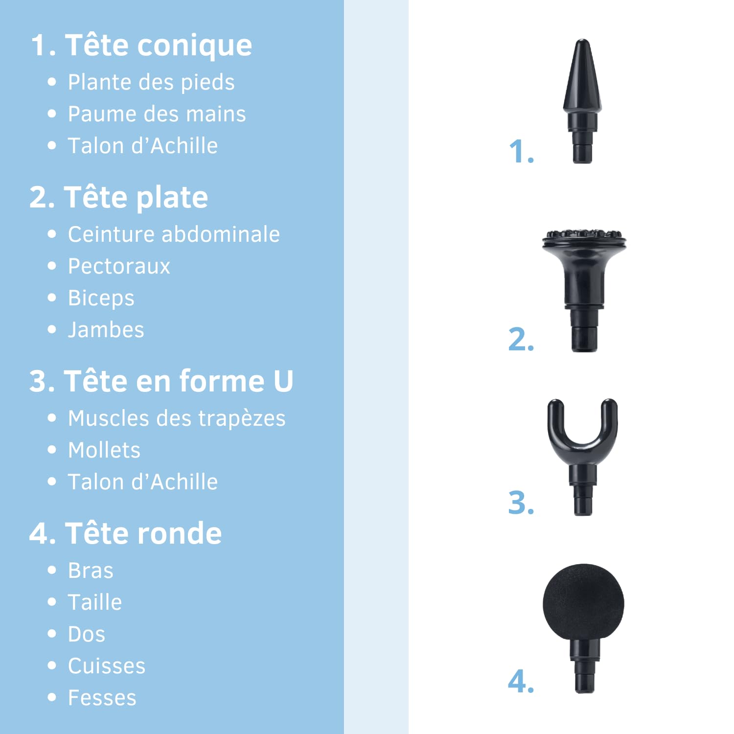 LITTLE BALANCE 8787 Sport Relax, Pistolet de massage, Appareil de massage électrique pour tissus profonds, 4 têtes de massage interchangeables, 6 vitesses, Relaxation, Auto massage, Noir