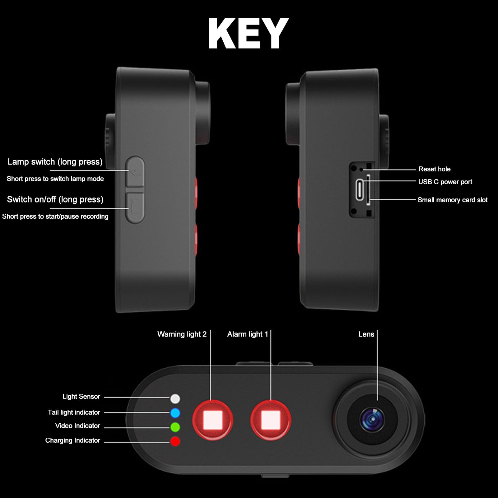SENECESLI Vista Posteriore in Bici con Luce di Coda, Registratore Ciclistico da 1080p con Batteria Ricaricabile da 5000 MAh per Mountain Bike, Bici E (32G)
