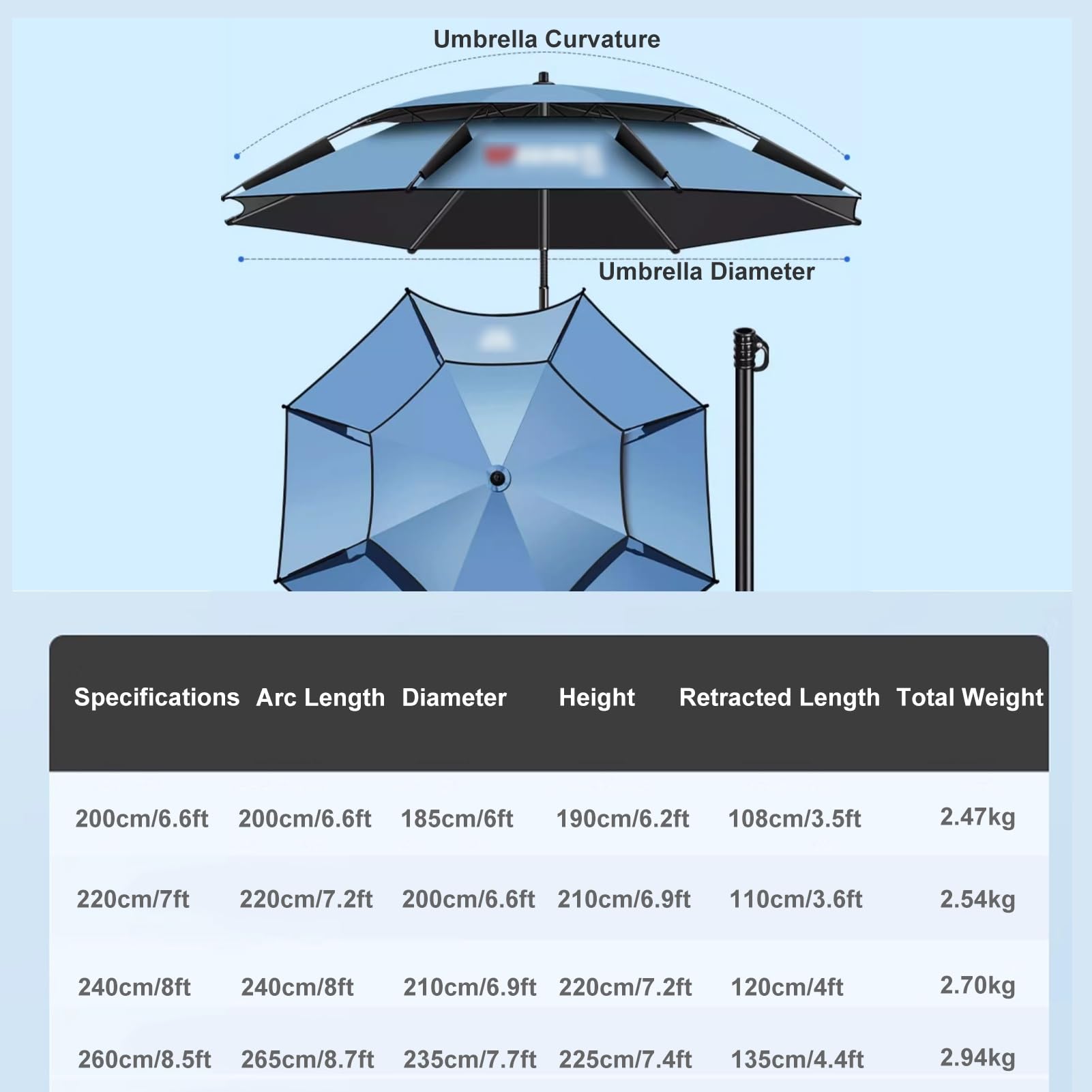Parasol plażowy z kotwicą piaskową i torbą transportową, UPF 50+ wiatroszczelny parasol wędkarski z pochylanym drążkiem, osłona przeciwsłoneczna na zewnątrz na kemping, podróż(200cm/6.6ft)