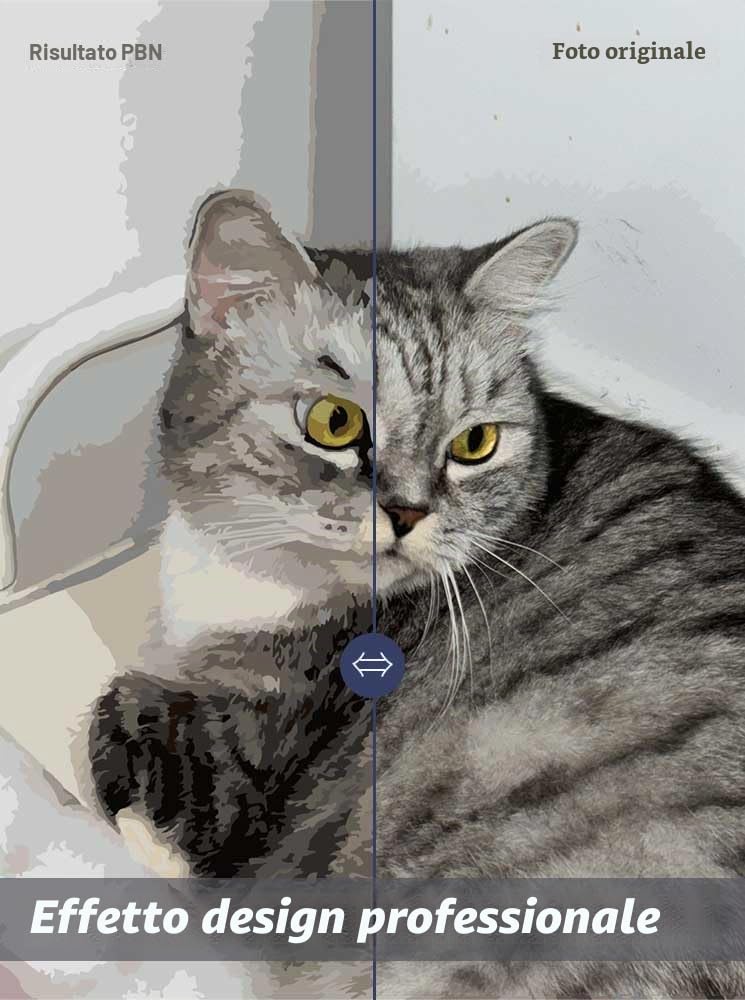 GAILEAF Dipingi con i numeri personalizzati per adulti, kit per dipingere ritratti e animali domestici, regali fai-da-te Crea la tua foto