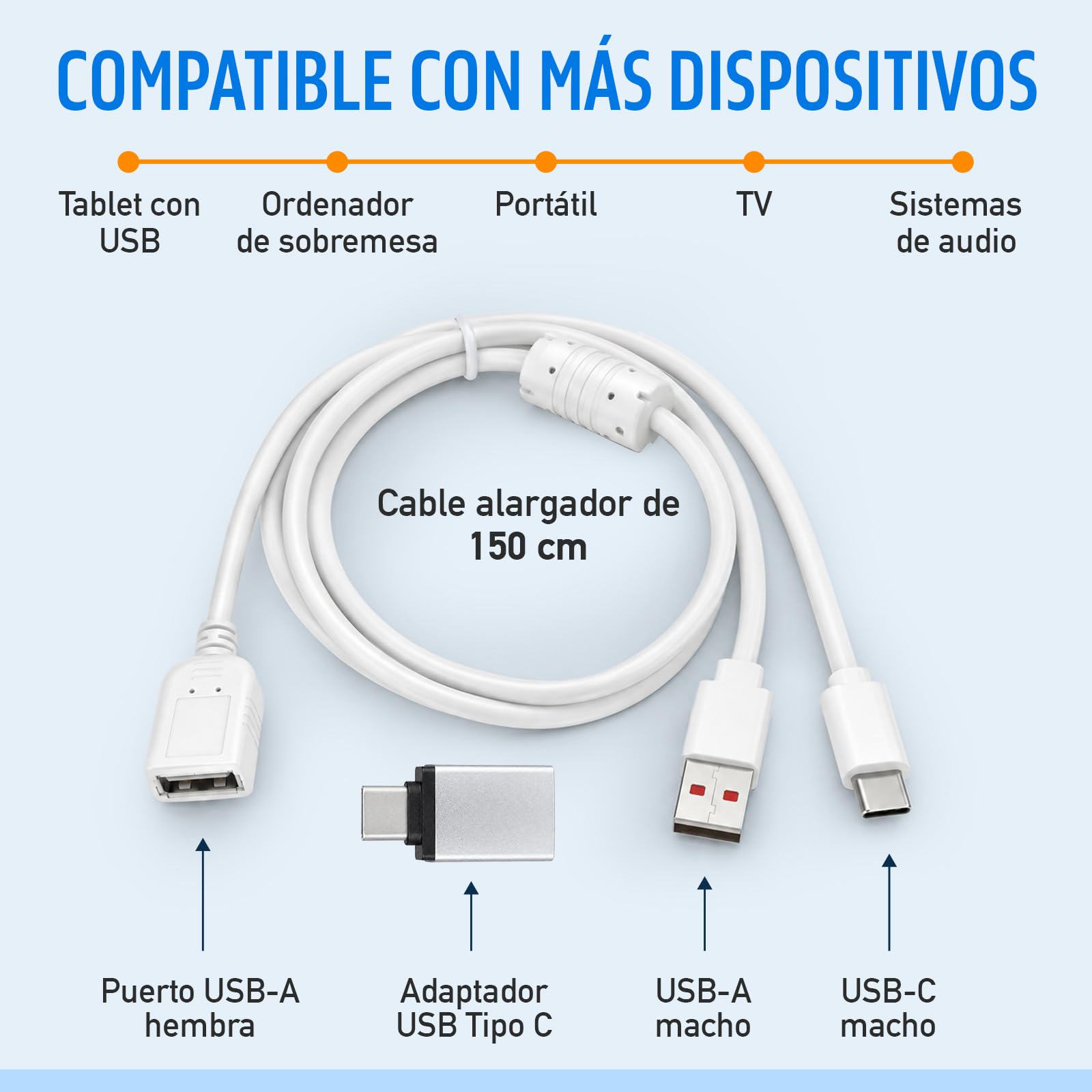 KLIM Reproductor de CD para Coche – Reproductor de CD Externo USB Portátil, Antichoque, Plug & Play, AUX y USB, Mando a Distancia, Compatible con la Mayoría de Vehículos y Portátiles