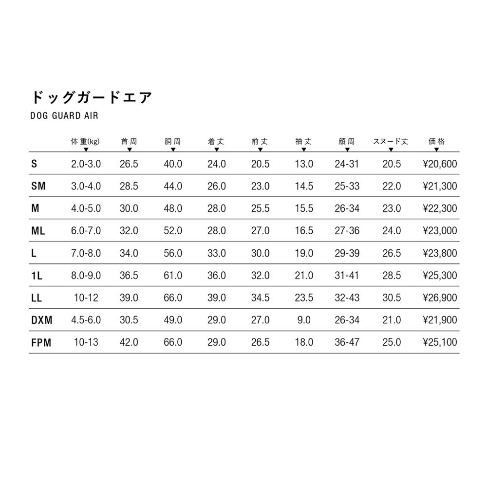 Amazon.co.jp: ドッグガード・エア(2020年モデル)(グリーン,M 