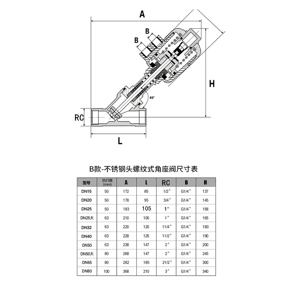 Vanne pneumatique à siège incliné en acier inoxydable 1/4"-2" BSPT, for vapeur, gaz, huile, eau - Pression nominale 232 PSI(B Normally Close,DN40-63mm)