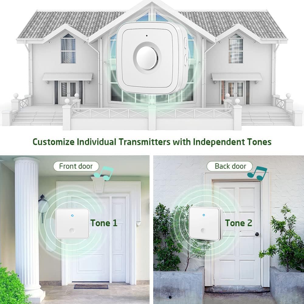 Genérico Timbre inalámbrico autoalimentado sin batería, IP65, Impermeable, Kit de Enchufe inalámbrico, 2 receptores, 1 botón Grande en el Panel, 60 timbres Fuertes y luz LED para el hogar,