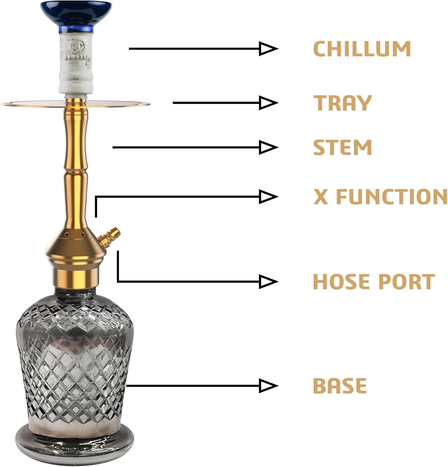 COCOYAYA Conquer Series Lobo Hookah Golden
