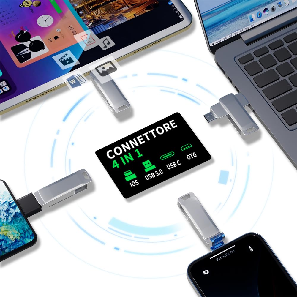 Pendrive 512 GB de Alta Velocidad 3.0 para iPhone, Memoria USB Externa 4 en 1 para Móviles, Teléfonos, Computadoras y Más - Disco Duro Externo para Datos, Fotos y películas, para Viajes y Oficina — view 3