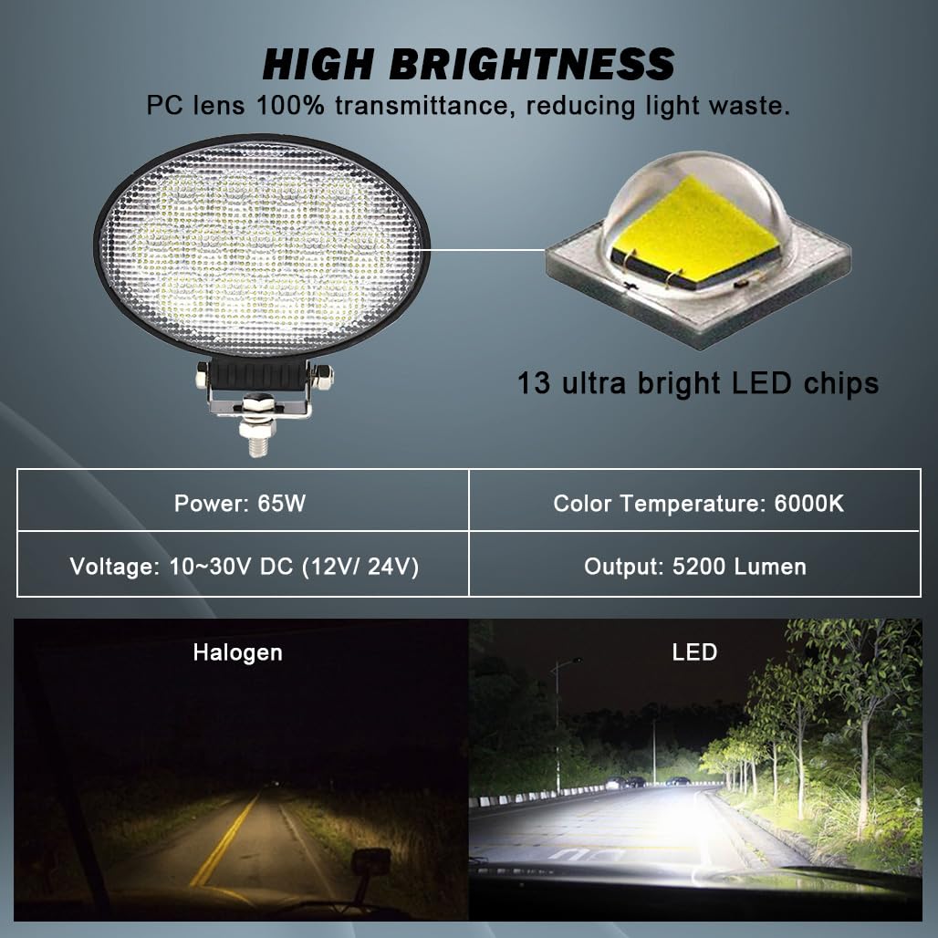 HELLA VALUEFIT 1GE 360 000-002 LED-Arbeitsscheinwerfer - Valuefit
