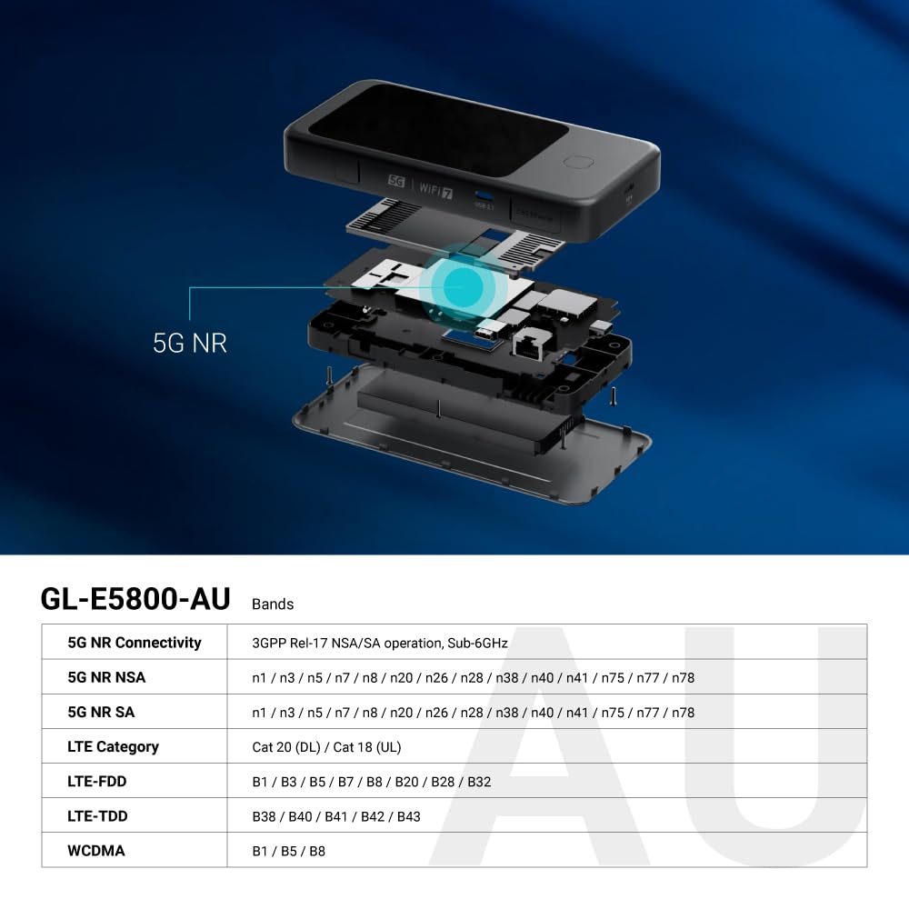 GL.iNet MUDI 7 (GL-E5800) Wi-Fi 7 5G Router mit eSIM & Dual-SIM, 2,8" Touch, Tri-Band bis 5,76 Gbps, 2,5G LAN, 700Mbps VPN, 13,5h Akku — Mobiler Hotspot für Reisen & Live-Stream