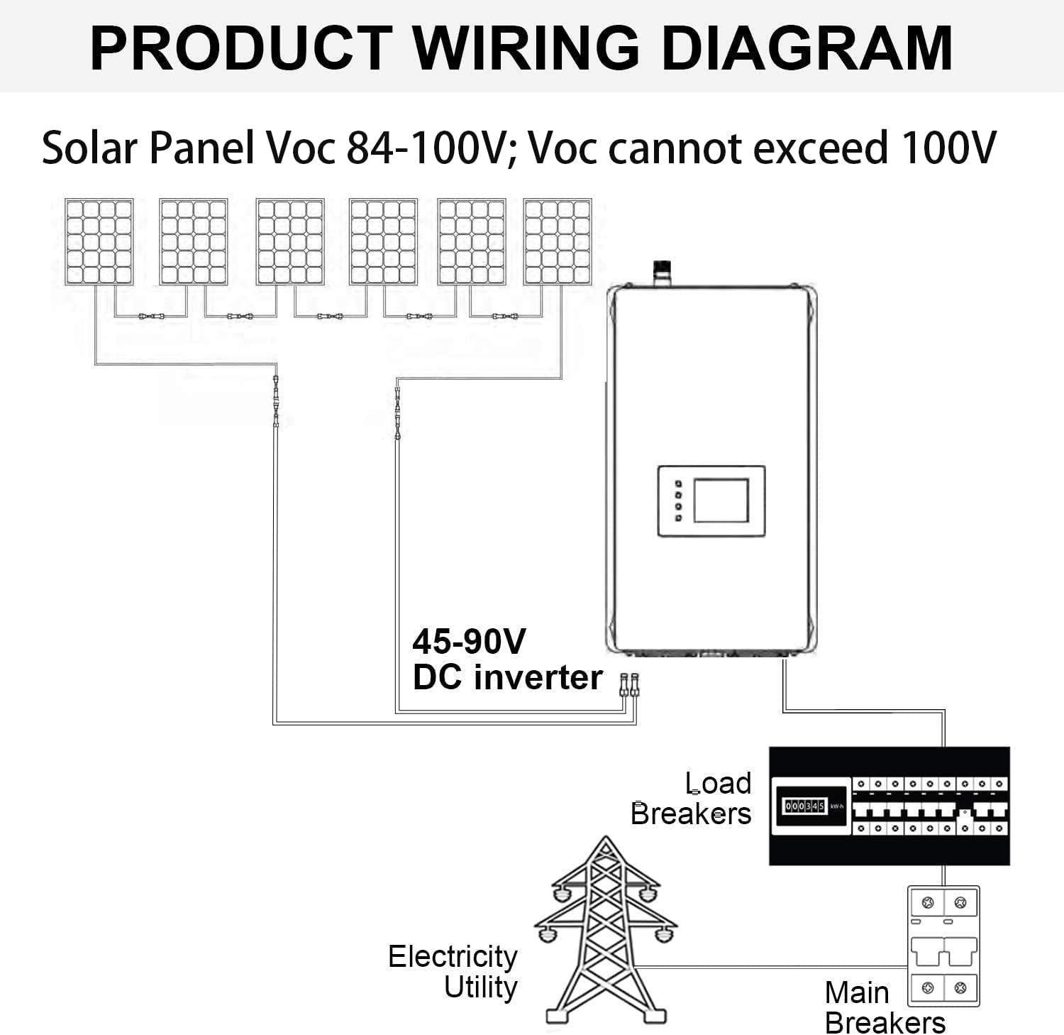 Product Wiring Diagram for Y&H Grid Tie Inverter