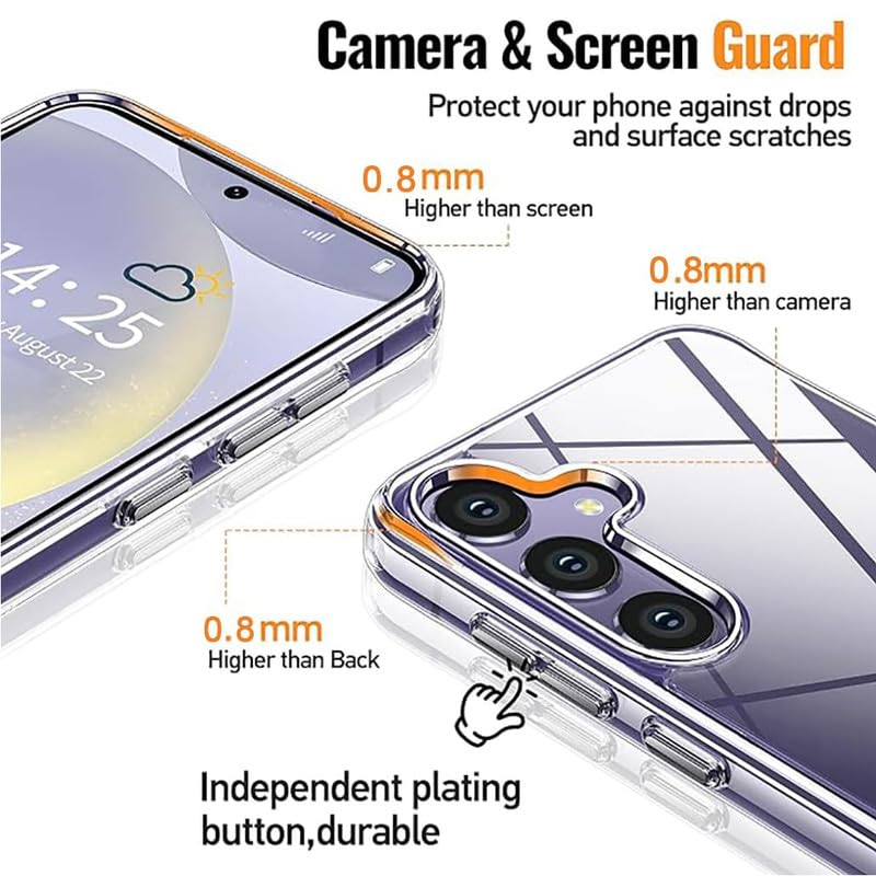 Image of Case Creation Brand - Mobile Cover for Samsung Galaxy S24 (Soft & Flexible Back Case), Transparent