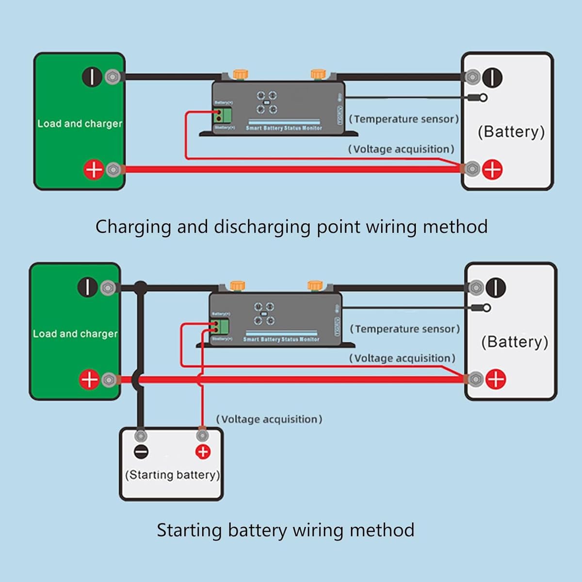 1 Juego De Amperímetro De Voltaje, Corriente Y Energía De 150 A, Con Protección Contra Sobrecargas Para Electrodomésticos De Hogar Y Oficina.