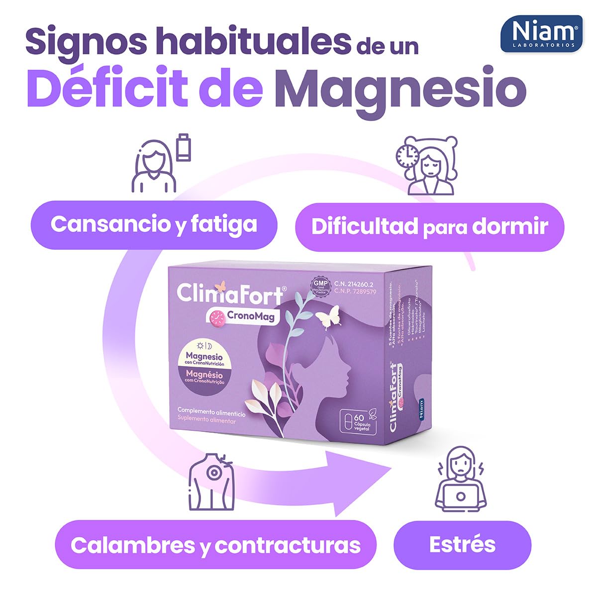 [Pack de 2] ClimaFort CronoMag | Magnesio para la Mujer | 5 Sales Glicinato, Glicerofosfato | Vitamina B12 | Energía, Relajación | Crononutrición | 120 Cápsulas