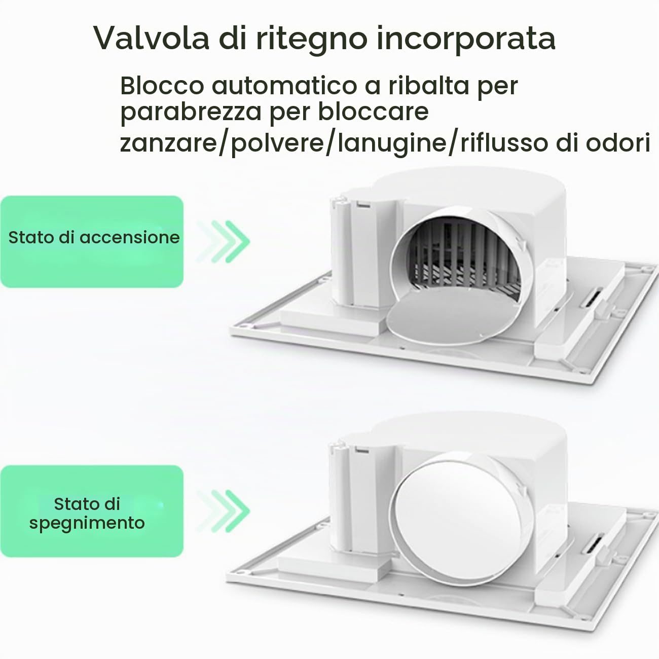 ICEMOB Aspiratore Bagno con Valvola di Ritegno,Ventola Aspirazione Soffitto 220 M³/H,Estrattore Aria Silenzioso per Toilette,Cantina,Cucina,Pannello Ignifugo in ABS,12 Inches